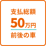 支払総額50万円前後の車