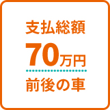 支払総額70万円前後の車